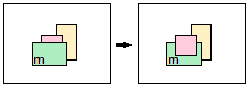 group_down