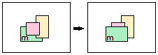 group_foreground